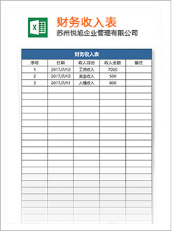 青秀代理记账